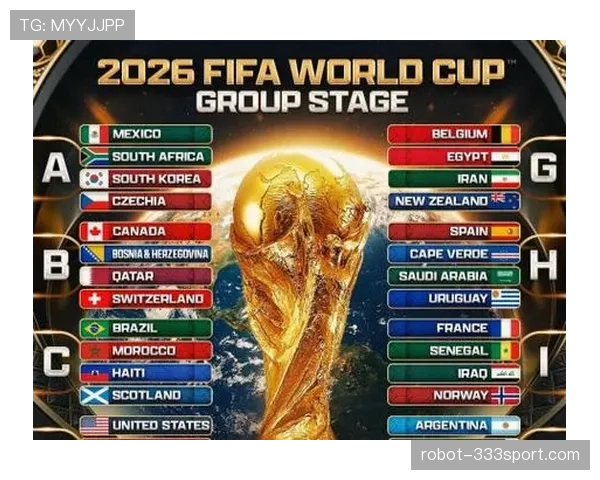 2026世界杯球队报名人数是否允许临时增加 2026世界杯球队报名人数是否允许临时增加