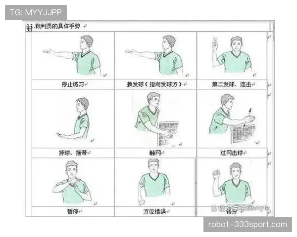 裁判手势全解析:看懂裁判手势让你成为专业裁判 裁判手势全解析:看懂裁判手势让你成为专业裁判