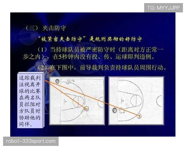 详细解析篮球裁判判罚流程的规则定义与执行标准规范 详细解析篮球裁判判罚流程的规则定义与执行标准规范